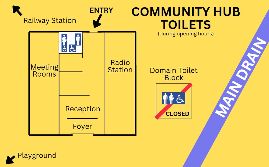 toilet.block.jpg